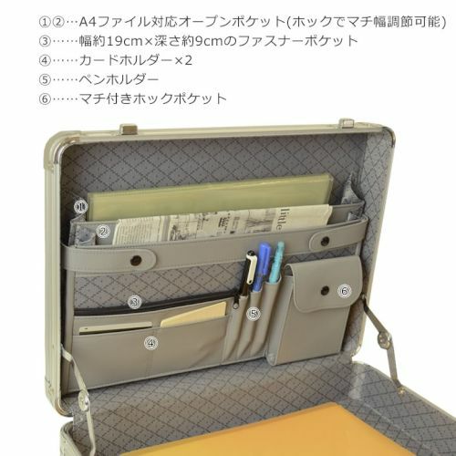 アルミアタッシュケース