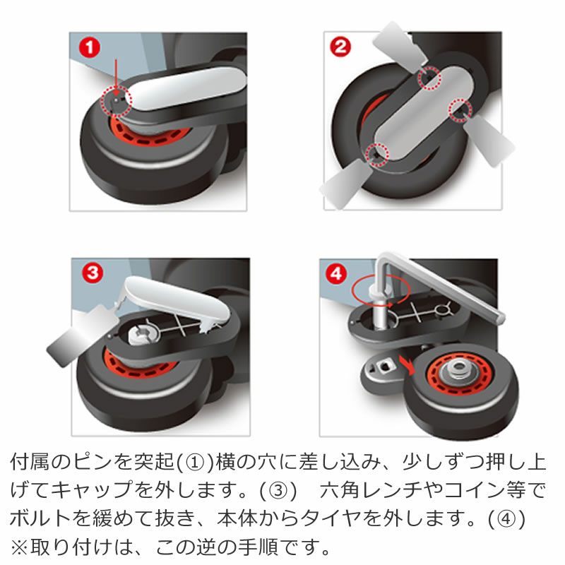 フリクエンターキャリーバッグ静音キャスター交換キット