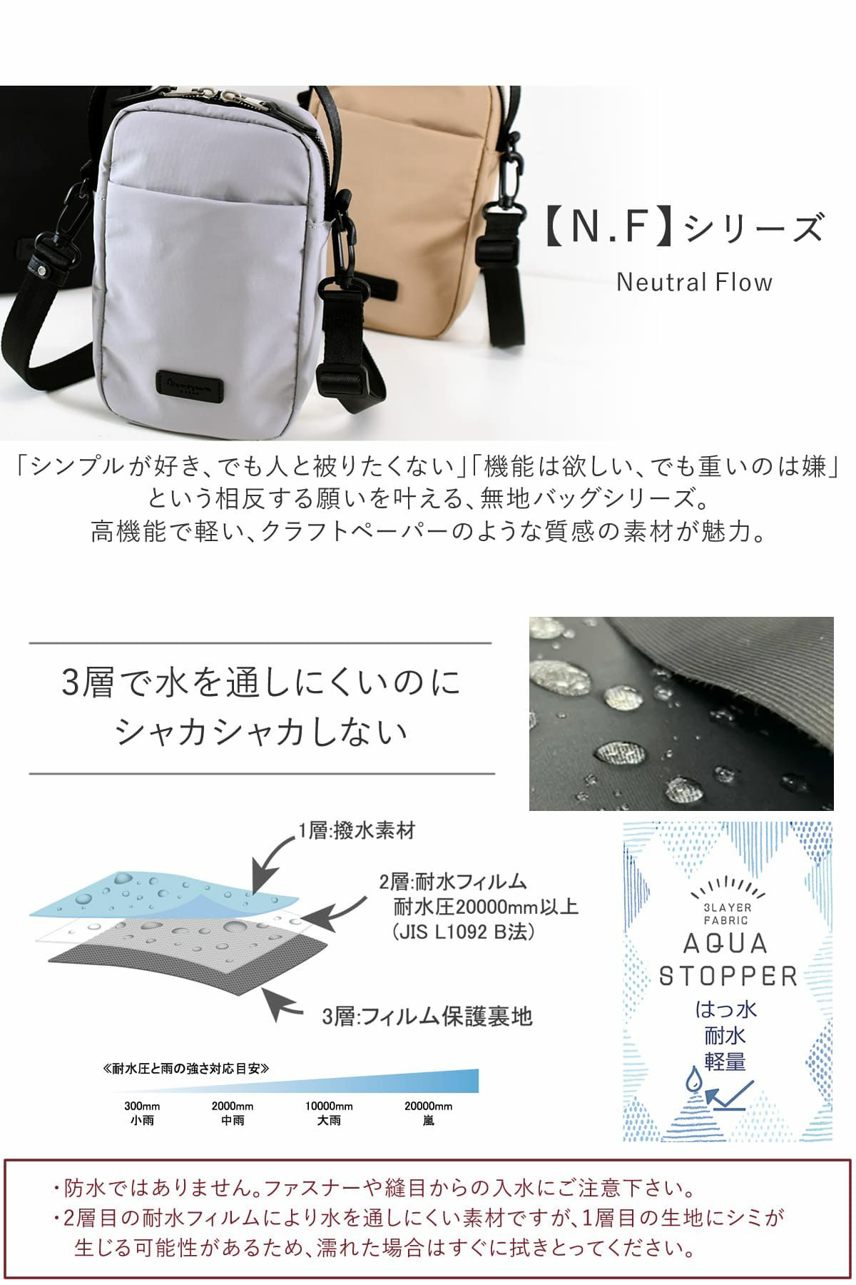 目々澤鞄 ショルダーバッグ メンズ 小さめ 斜めがけ 縦型 小さい ミニショルダー ナイロン 軽い ブランド 撥水 N.F 40001m
