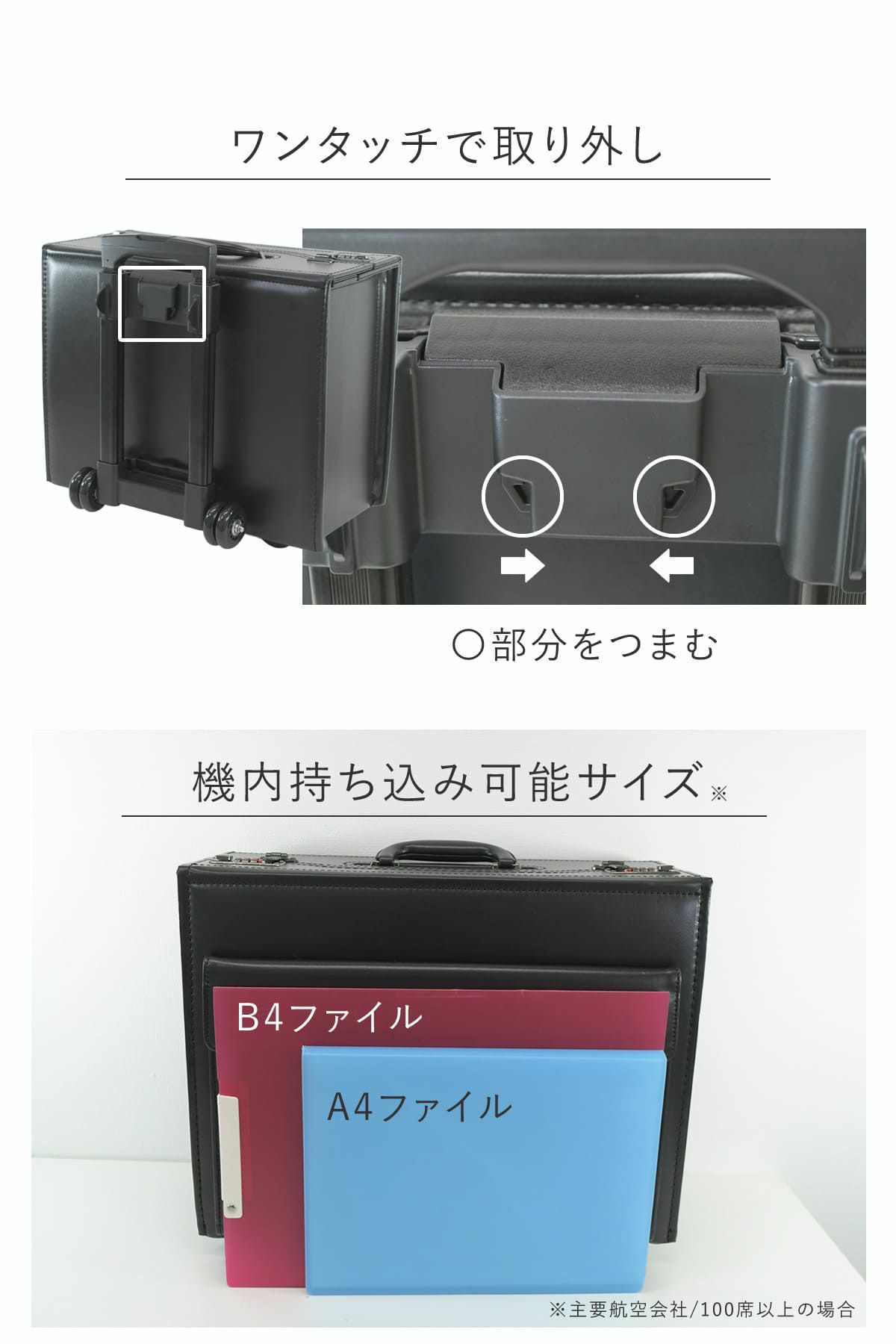 機内持ち込みサイズのビジネスキャリーになるアタッシュケース、B4ファイル収納。キャリーバーはワンタッチで取り外しできます